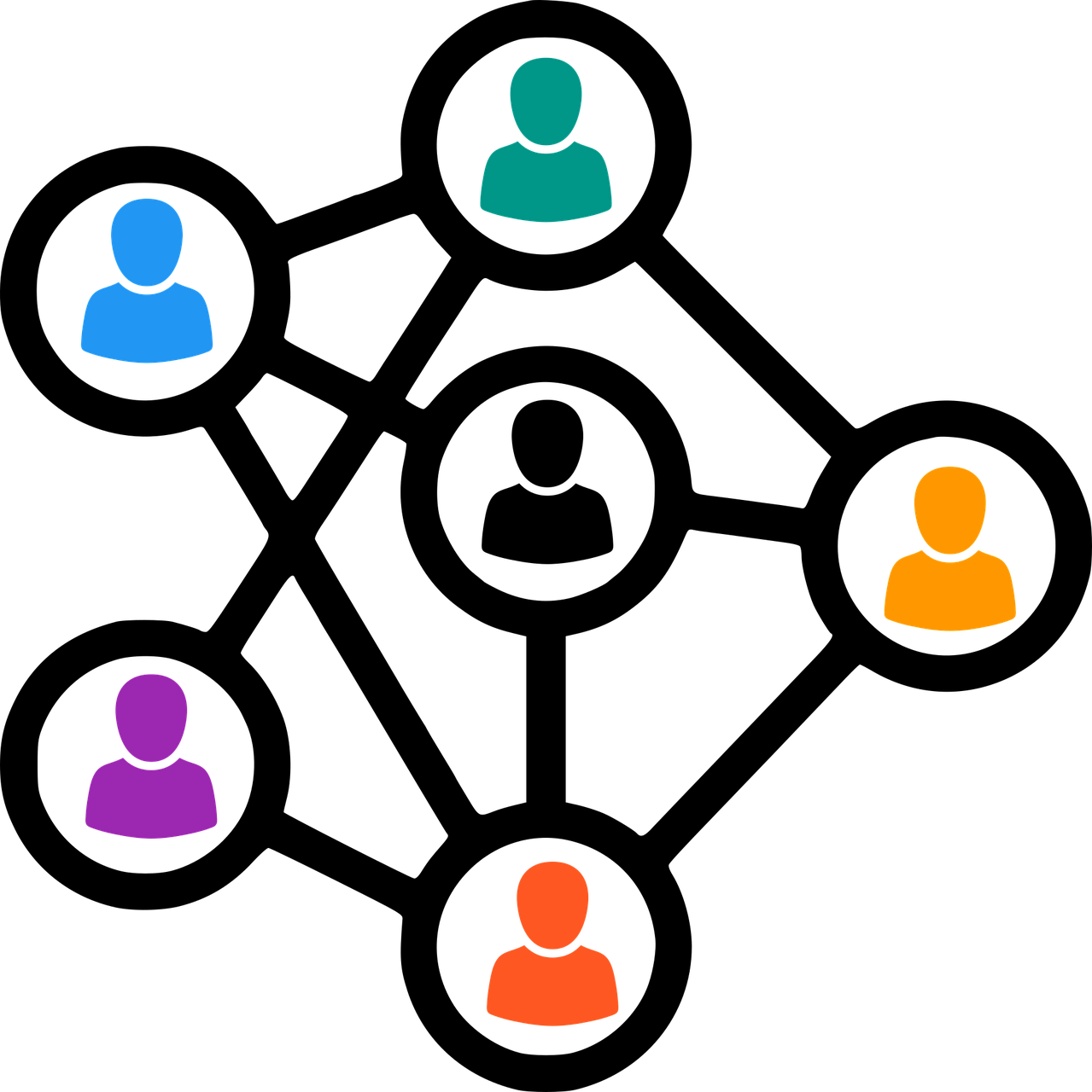 社会参加を促す支援
